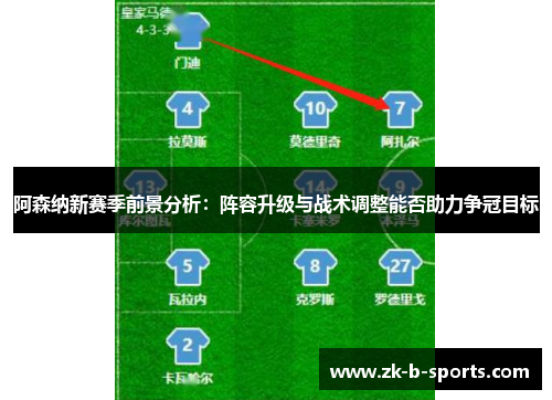 阿森纳新赛季前景分析：阵容升级与战术调整能否助力争冠目标