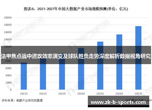 法甲焦点战中进攻效率演变及球队胜负走势深度解析数据视角研究